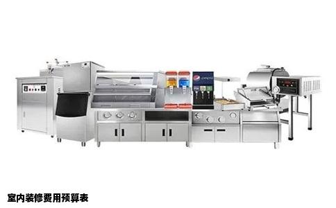 室内装修费用预算表