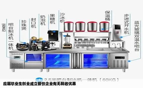 应届毕业生创业成立餐饮企业有无税收优惠