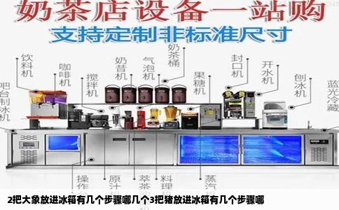 2把大象放进冰箱有几个步骤哪几个3把猪放进冰箱有几个步骤哪