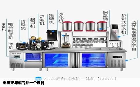 电磁炉与燃气那一个省钱